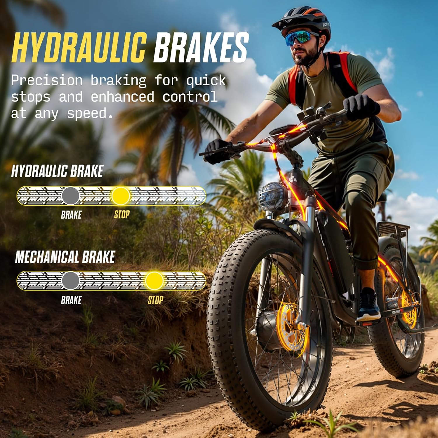 6000W Dual Motor Electric Bike for Adults, 45MPH All-Terrain Fat Tire E-Bike, Up to 110 Miles Range, Full Suspension Off-Road & Commuter Bicycle with 24" Tires