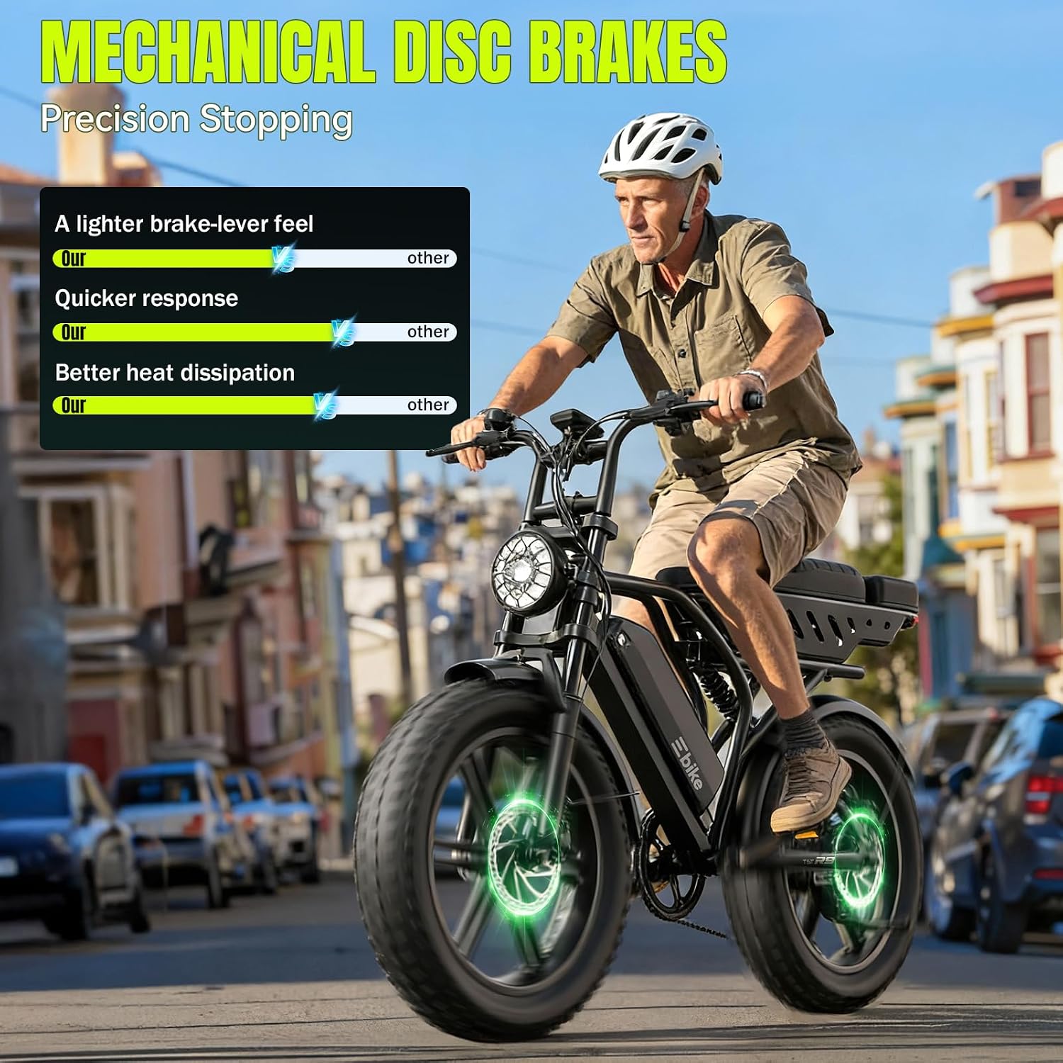 1500W Peak Electric Bike for Adults, 20" Fat Tire All-Terrain E-Bike, Up to 60–130 Miles Range, Electric Dirt Bike Style, UL 2849 Certified