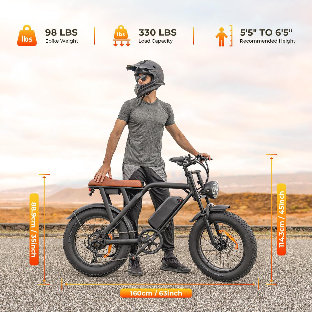 20" Fat Tire Electric Bike for Adults, 1500W Peak Motor, Up to 33 MPH, Up to 40–75 Mile Range, 7-Speed Full Suspension All-Terrain E-Bike