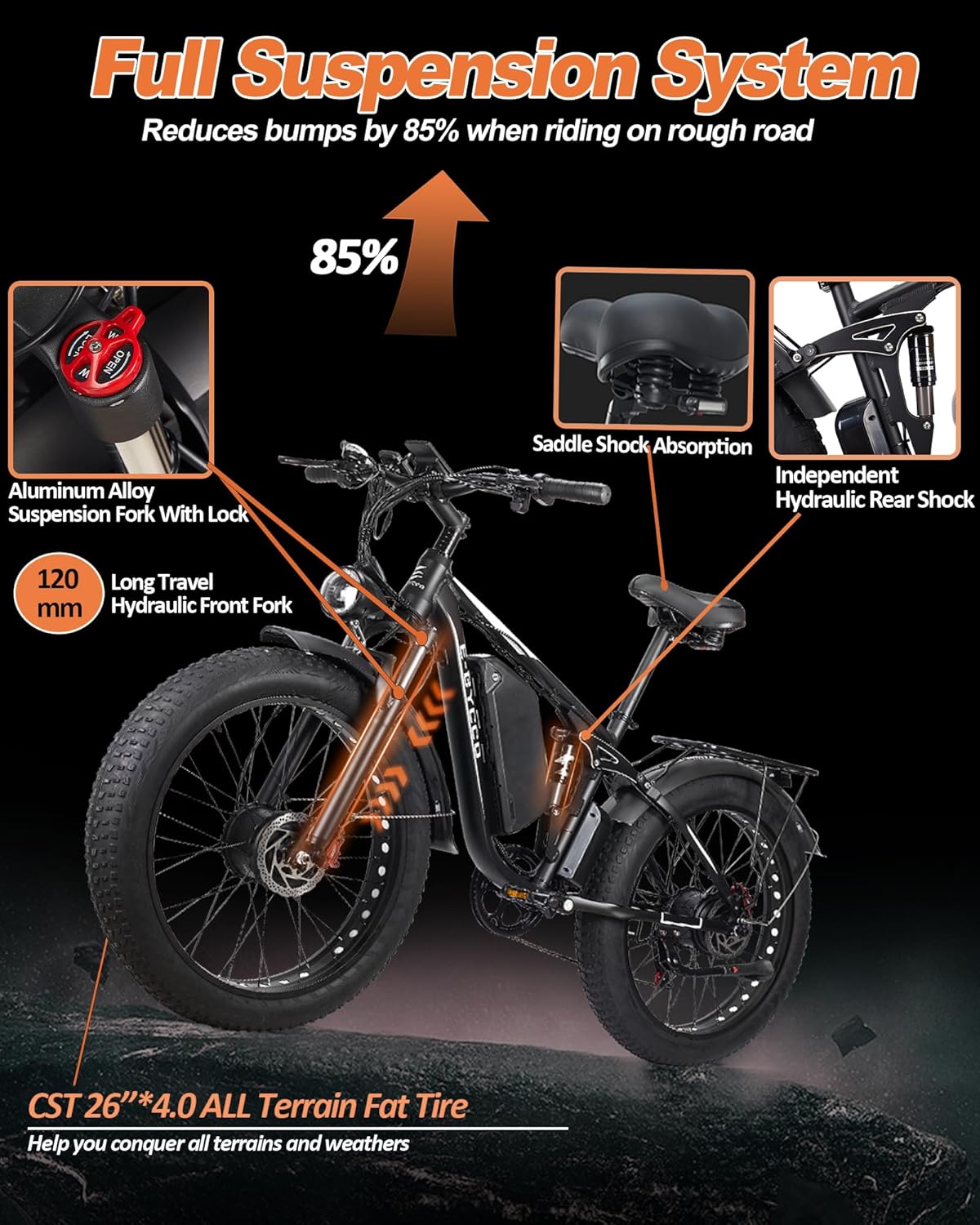 Dual Motor Electric Mountain Bike for Adults, 6000W Peak Power, Up to 50 MPH, Up to 100 Mile Range, Full Suspension, Hydraulic Brakes, 24"/26" Fat Tire E-Bike