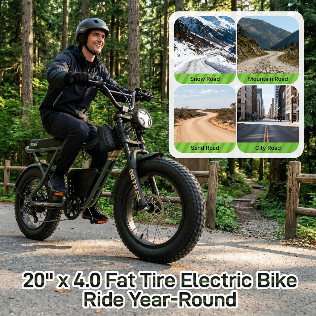 20" Fat Tire Electric Bike for Adults, 750W Motor, Up to 25 MPH, Up to 45 Mile Range, City & All-Terrain Commuter E-Bike with Rear Basket