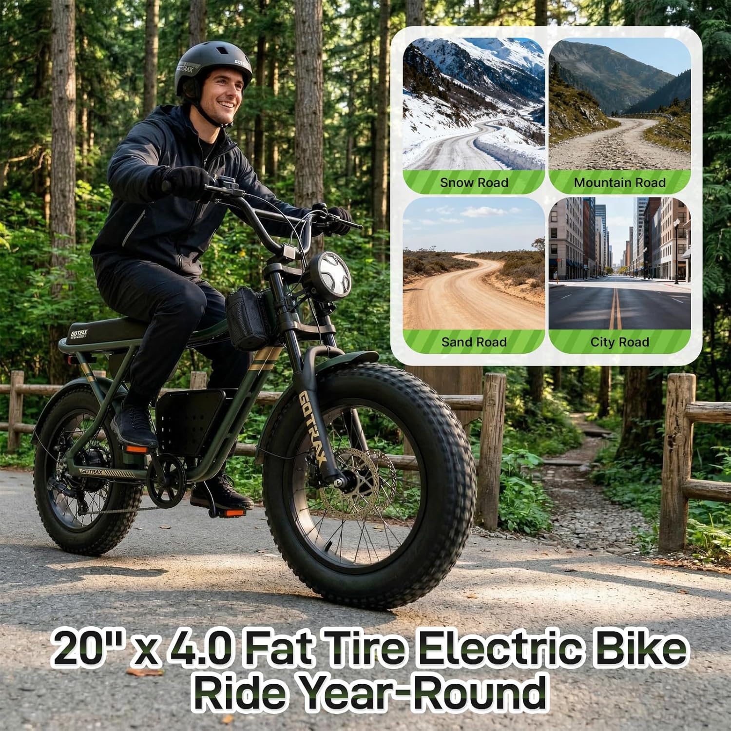 20" Fat Tire Electric Bike for Adults, 750W Motor, Up to 25 MPH, Up to 45 Mile Range, City & All-Terrain Commuter E-Bike with Rear Basket