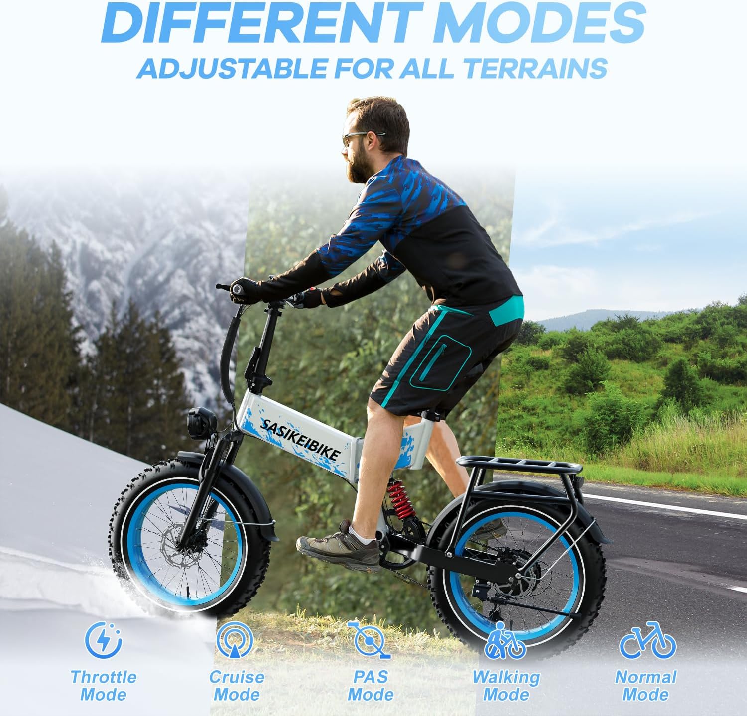 20" Folding Fat Tire Electric Bike for Adults with 1500W Motor, Dual Suspension, Up to 70 Miles Range & Electric Mountain Bike Design