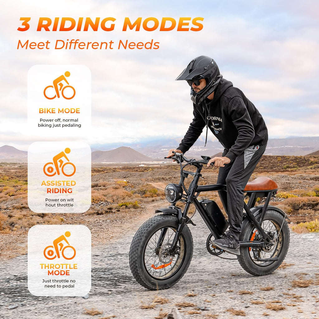 20" Fat Tire Electric Bike for Adults, 1500W Peak Motor, Up to 33 MPH, Up to 40–75 Mile Range, 7-Speed Full Suspension All-Terrain E-Bike
