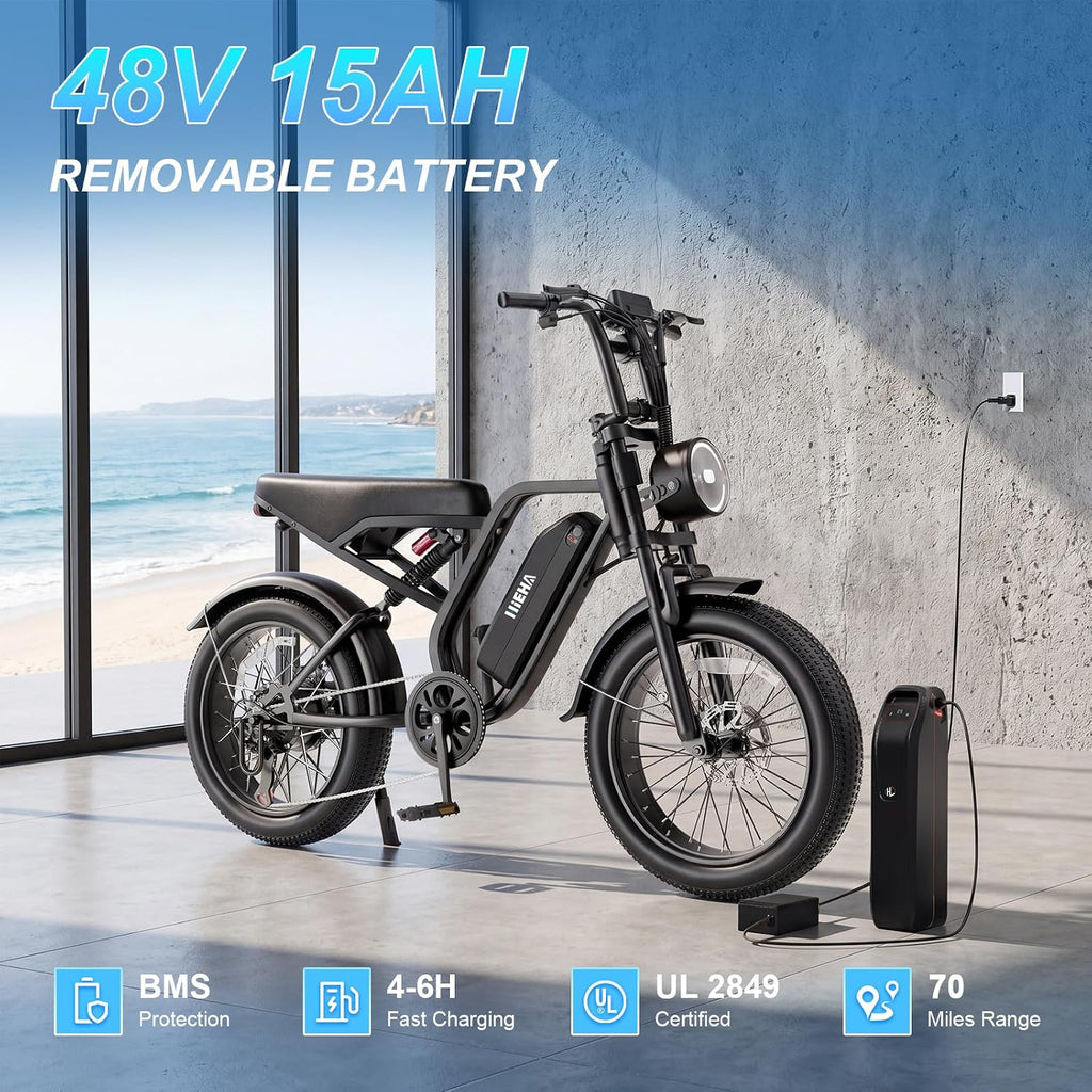 1500W Peak Electric Bike for Adults with Smart Display, 20" Fat Tire E-Bike, Up to 34 MPH & 65 Miles Range, Dual Camera, Full Suspension, All-Terrain Commuter Bicycle