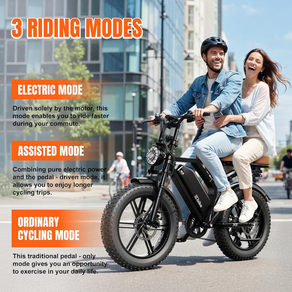 1500W Peak Electric Bike for Adults, 20" Fat Tire E-Bike with 60–100 Miles Range, Full Suspension, 7-Speed Gear System & Removable Power Pack, UL 2849 Certified