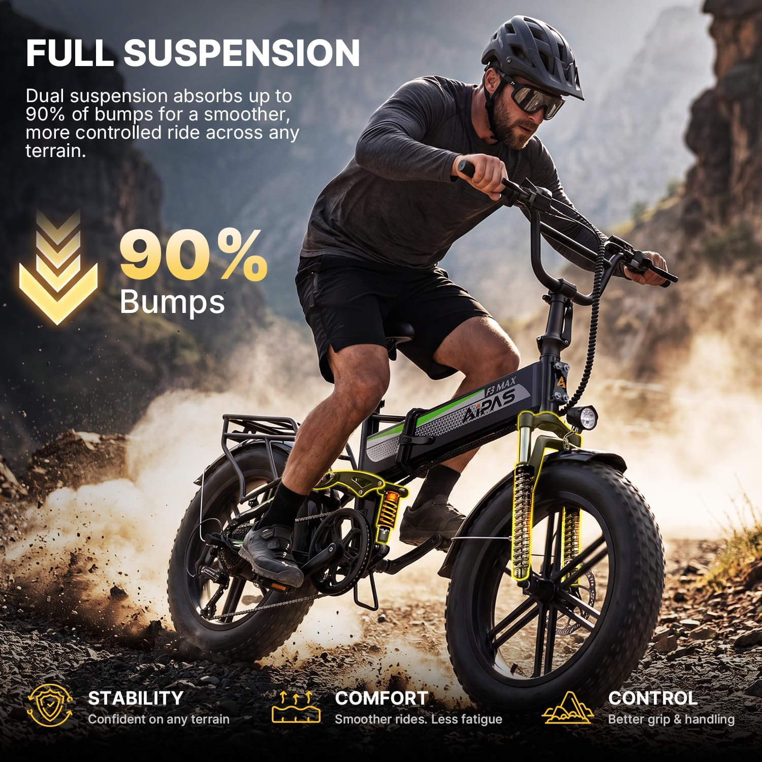 20" Fat Tire Foldable Electric Bike for Adults, 1800W Peak Motor, Up to 85 Mile Range, Full Suspension, Hydraulic Disc Brakes, Cargo E-Bike