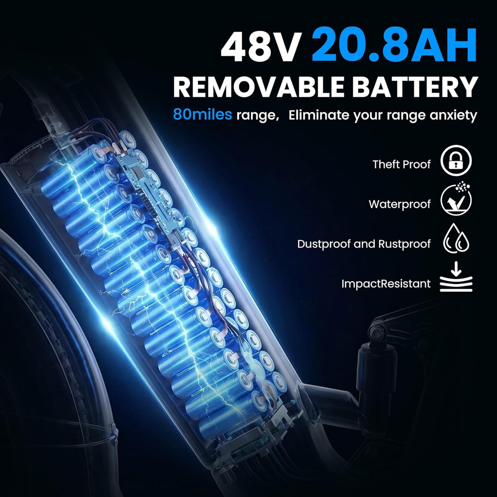 26" × 4.0" Fat Tire Step-Through Electric Bike for Adults, 1500W Peak Motor, Up to 32+ MPH, Up to 80 Mile Range, 8-Speed Full Suspension Commuter E-Bike