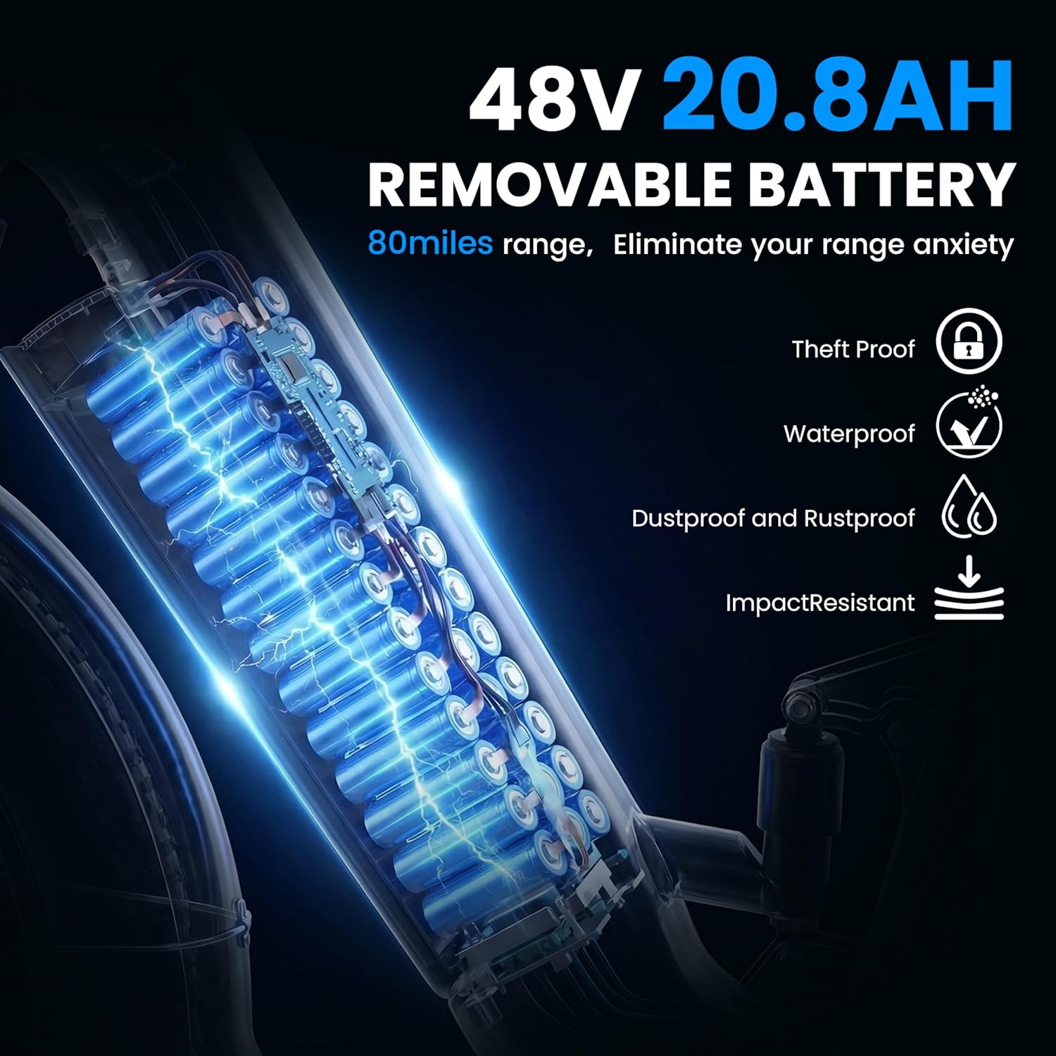 26" × 4.0" Fat Tire Step-Through Electric Bike for Adults, 1500W Peak Motor, Up to 32+ MPH, Up to 80 Mile Range, 8-Speed Full Suspension Commuter E-Bike
