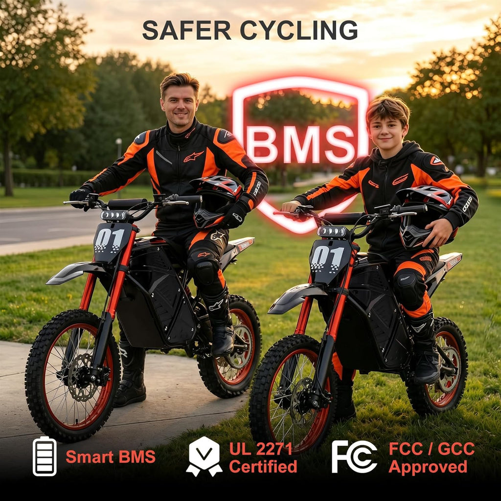 Off-Road Electric Dirt Bike for Teens & Adults – 3600W Mid-Drive Motor, 38 MPH Electric Motorcycle with Nitrogen Shock Absorbers