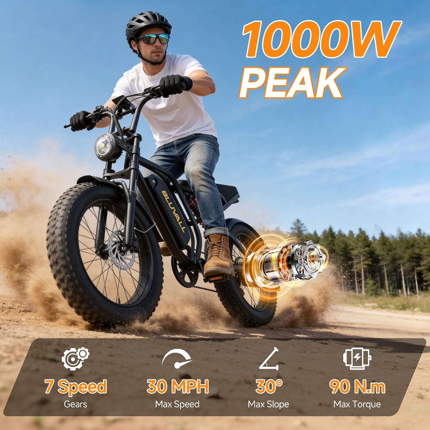 20" Fat Tire Electric Bike for Adults, 1000W Peak Motor, Up to 35 MPH, 40–60 Mile Range, Full Suspension, Hydraulic Brakes, 7-Speed All-Terrain E-Bike