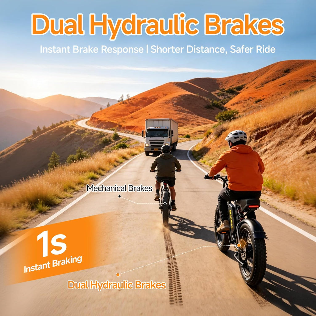 20" Fat Tire Electric Bike for Adults, 1000W Peak Motor, Up to 35 MPH, 40–60 Mile Range, Full Suspension, Hydraulic Brakes, 7-Speed All-Terrain E-Bike