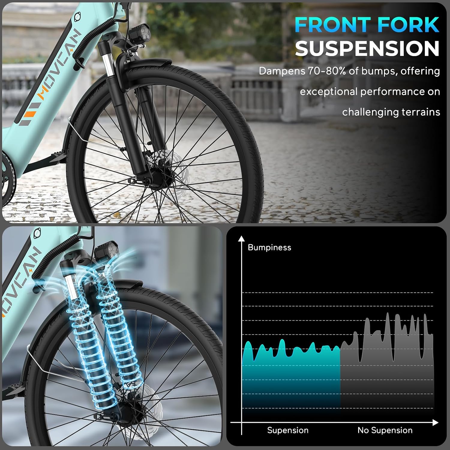 26" Electric City Cruiser Bike for Adults, Peak 1000W Motor, Up to 28 MPH, 7-Speed Commuter E-Bike with Up to 70 Miles Range