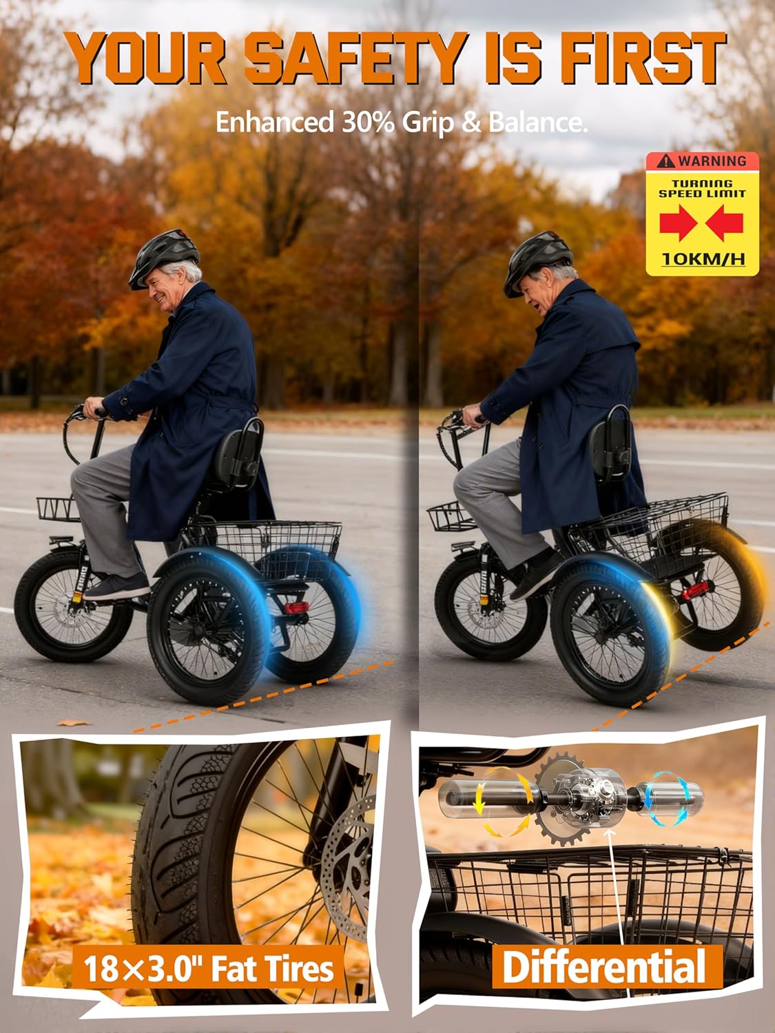 Adult Folding Electric Trike with Peak Motor, 18" Fat Tires, Step-Through 3-Wheel Electric Bicycle, Up to 18 MPH, Long-Range Electric Tricycle