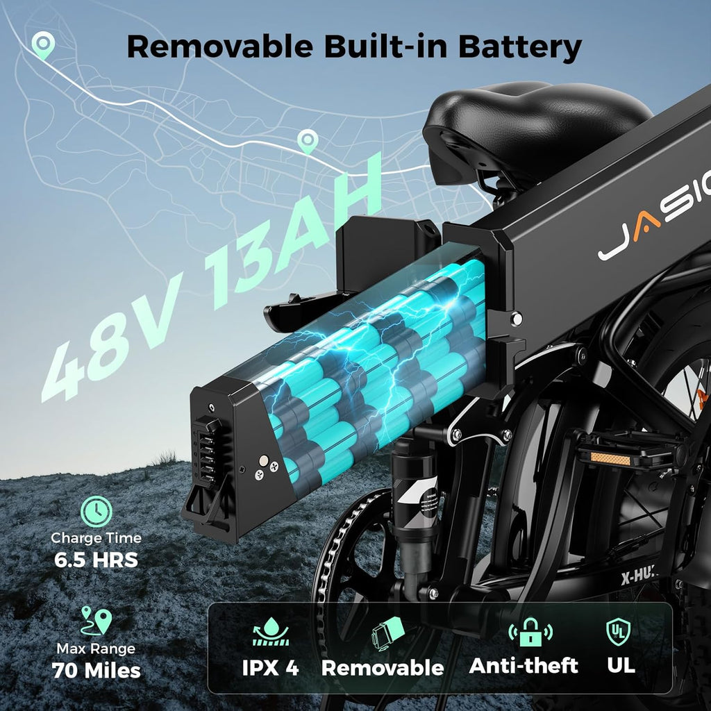 20" Foldable Electric Bike for Adults with Fat Tires, Peak Motor, Up to 30 MPH, Long-Range E-Bike for Commuting & Off-Road Riding
