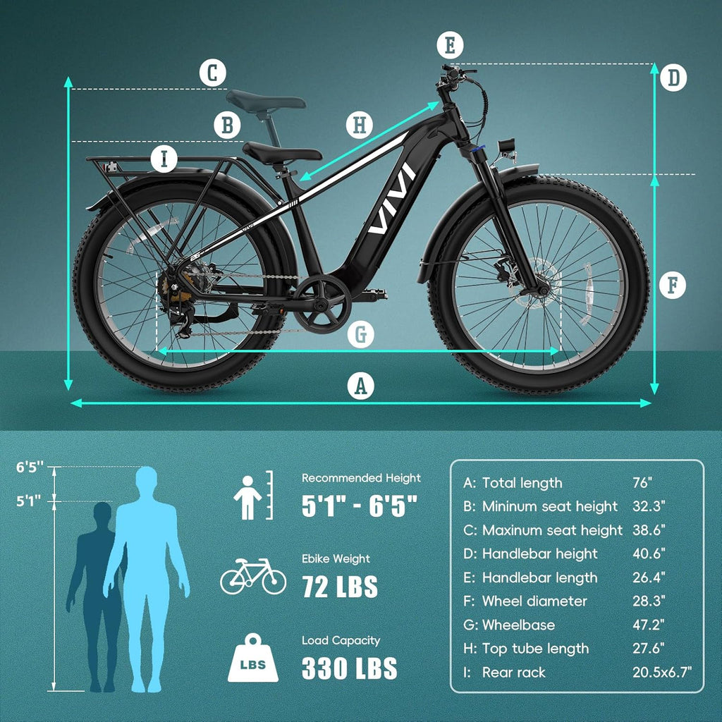26" Fat Tire Electric Mountain Bike for Adults, Peak 1500W Motor, Up to 25 MPH, All-Terrain E-Bike with Dual Hydraulic Brakes