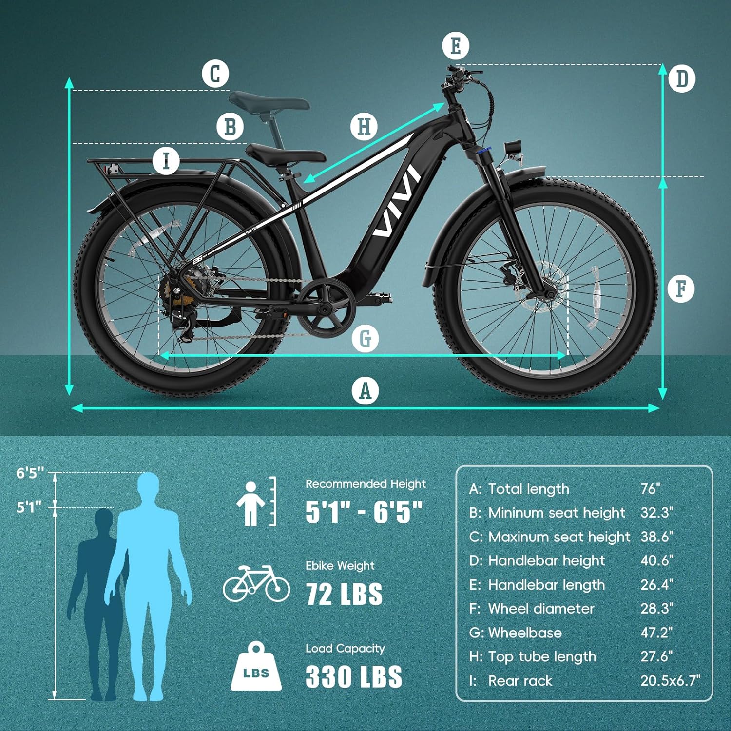 26" Fat Tire Electric Mountain Bike for Adults, Peak 1500W Motor, Up to 25 MPH, All-Terrain E-Bike with Dual Hydraulic Brakes