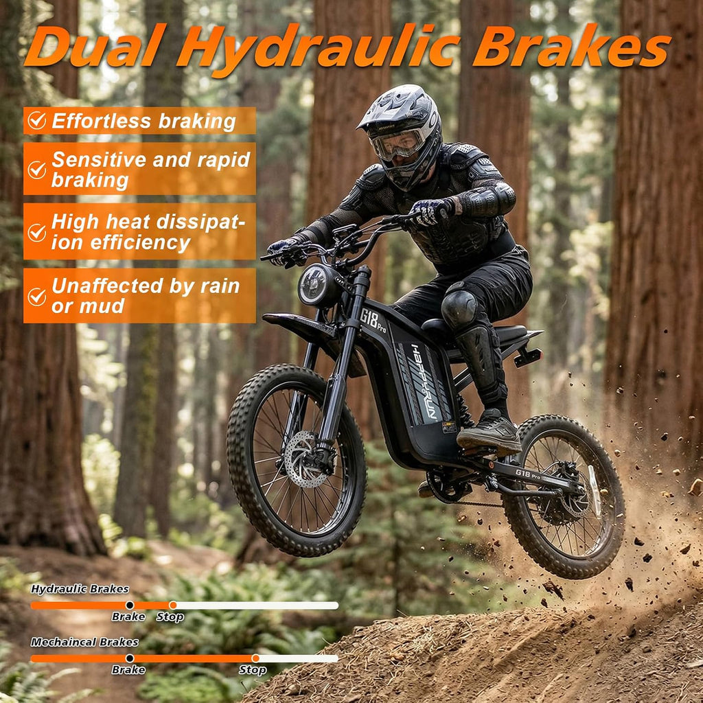 Electric Dirt Bike for Adults, 4500W Peak Motor, Up to 75 Mile Range, Full Suspension, Hydraulic Brakes, 19"/17" Off-Road Tires
