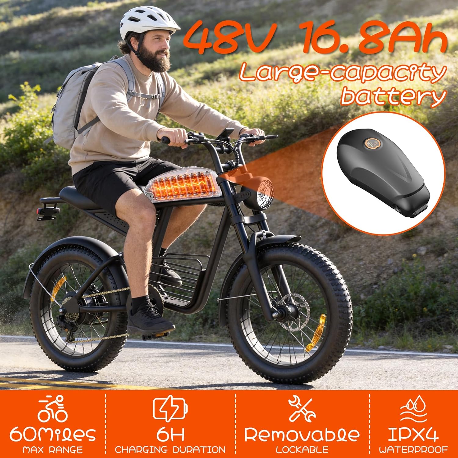 20" × 4.0" Fat Tire Electric Bike for Adults, 1500W/3000W Peak Dual Motor, Up to 35 MPH, 50–60 Mile Range, 7-Speed All-Terrain E-Bike