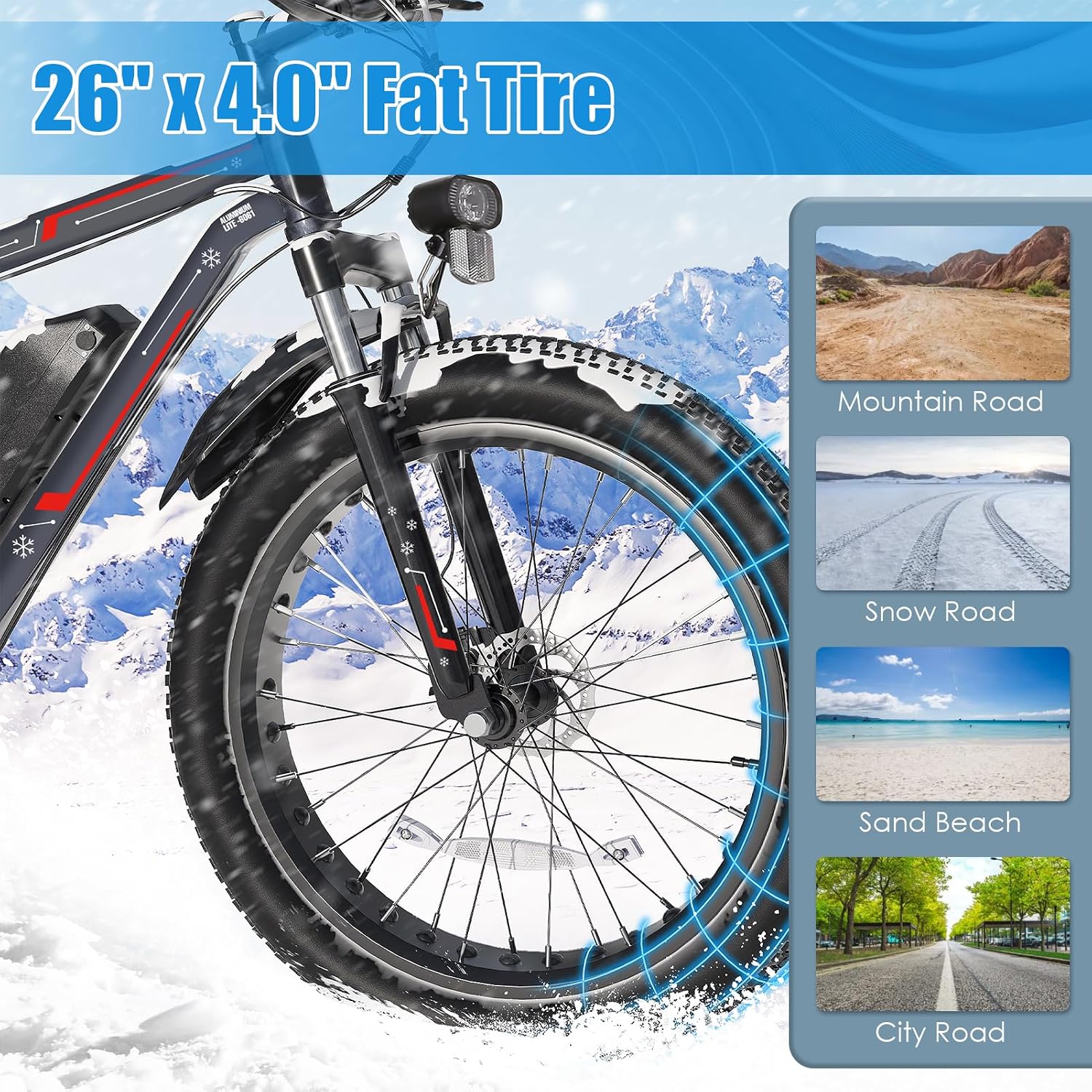 26" Fat Tire Electric Bike for Adults with 750W Motor, Dual Suspension, All-Terrain Design & Up to 40 Miles Range