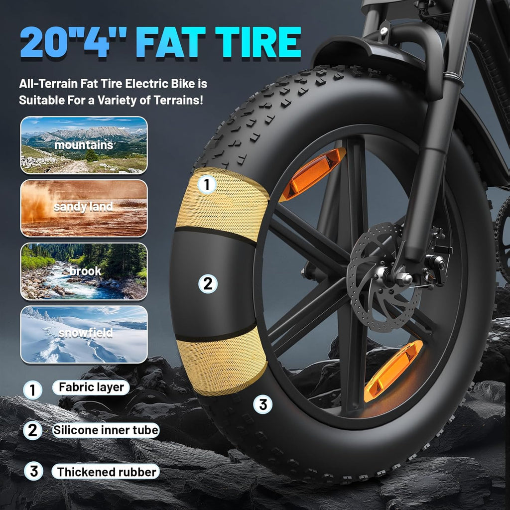 20" Fat Tire Electric Mountain Bike for Adults, Peak 1500W Motor, All-Terrain E-Bike with Up to 60 Miles Pedal-Assist Range