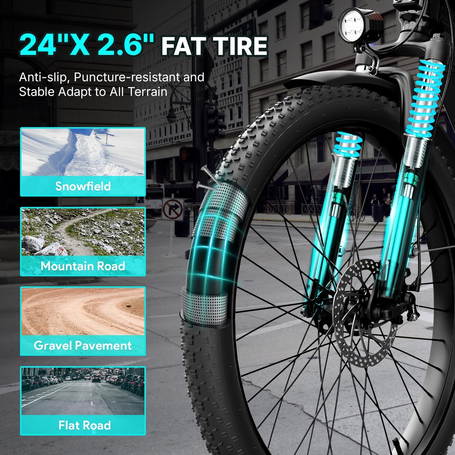 24" Electric Commuter Bike for Adults, 1100W Peak Motor, Up to 85 Mile Range, Adjustable Suspension, All-Terrain City E-Bike