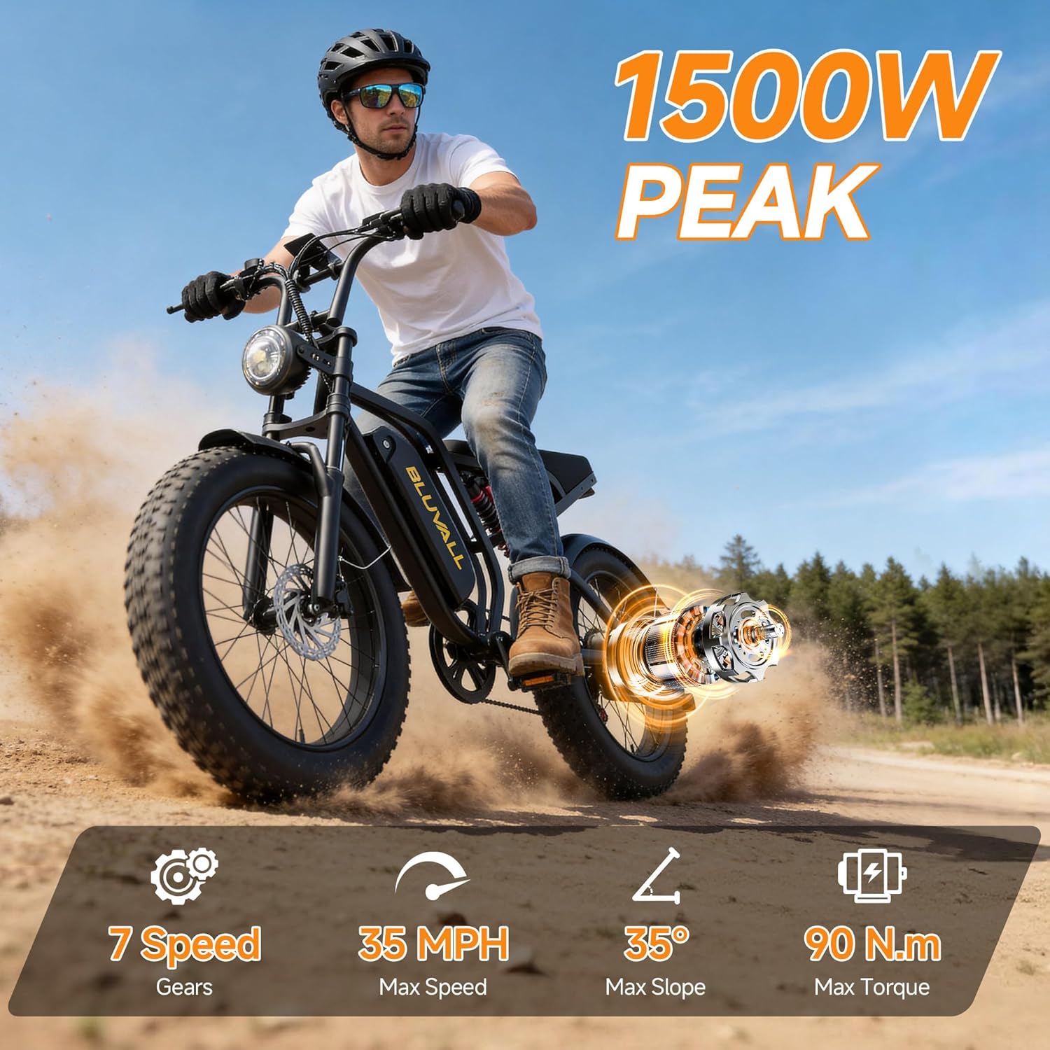 1500W Peak Electric Bike for Adults, 20" Fat Tire E-Bike with Up to 60 Miles Range, Hydraulic Disc Brakes, Full Suspension, 7-Speed Gear System, All-Terrain Off-Road Bicycle