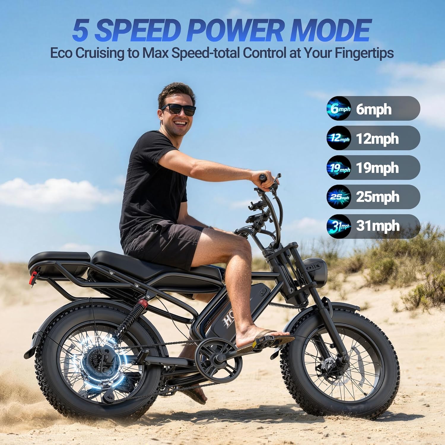 20" Fat Tire Electric Bike for Adults – 1500W Brushless Motor, 48V 20Ah Dual Suspension E-Bike, 31 MPH High-Speed Urban Explorer