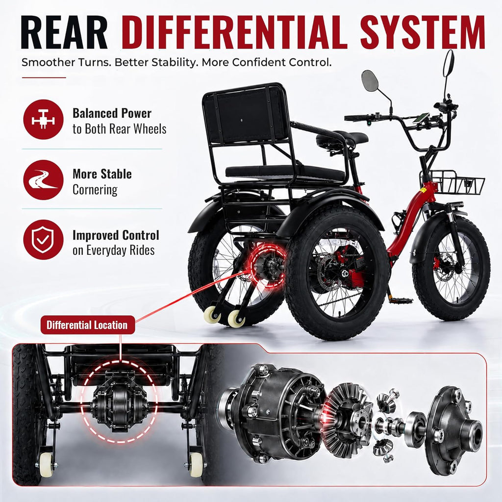 Two-Seater Folding Electric Tricycle for Adults with 1350W Peak Motor, Passenger Seat, 20" x 4.0" Fat Tires & Rear Differential