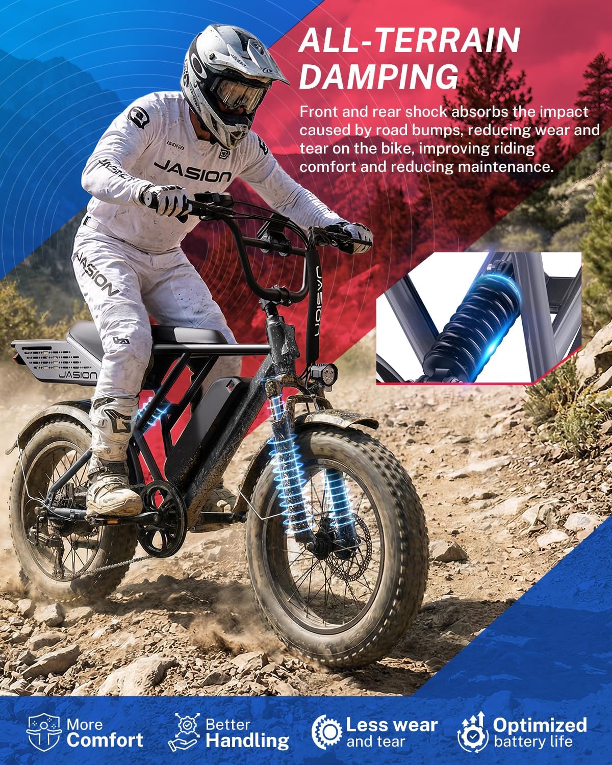 20" Fat Tire Electric Bike for Adults, 2000W/3000W Peak Motor, Up to 30/38 MPH, 70/90 Mile Range, All-Terrain Electric Dirt Bike