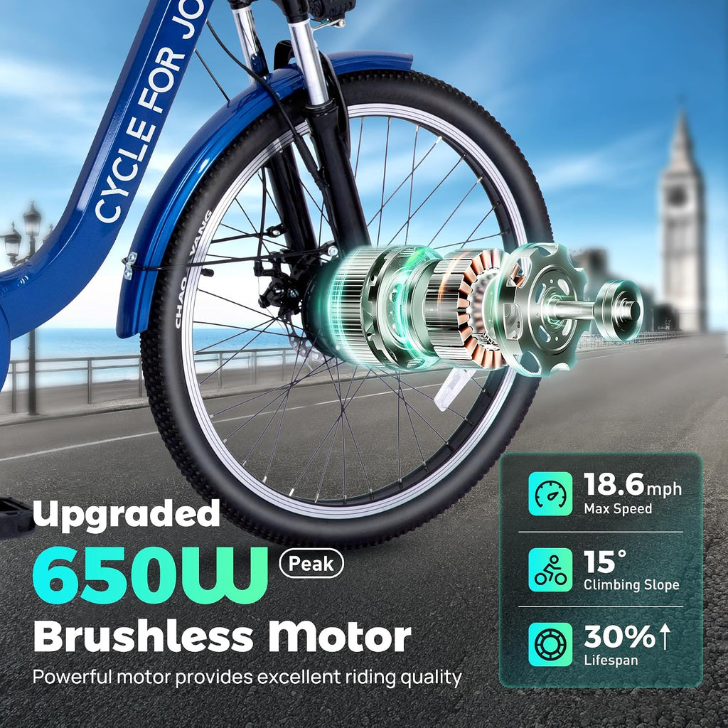 24" Electric Tricycle for Adults, 7-Speed Commuter Trike, Hydraulic Disc Brakes, Multi-Suspension, Removable Rechargeable Power Pack