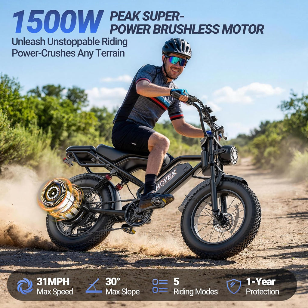 20" Fat Tire Electric Bike for Adults – 1500W Brushless Motor, 48V 20Ah Dual Suspension E-Bike, 31 MPH High-Speed Urban Explorer