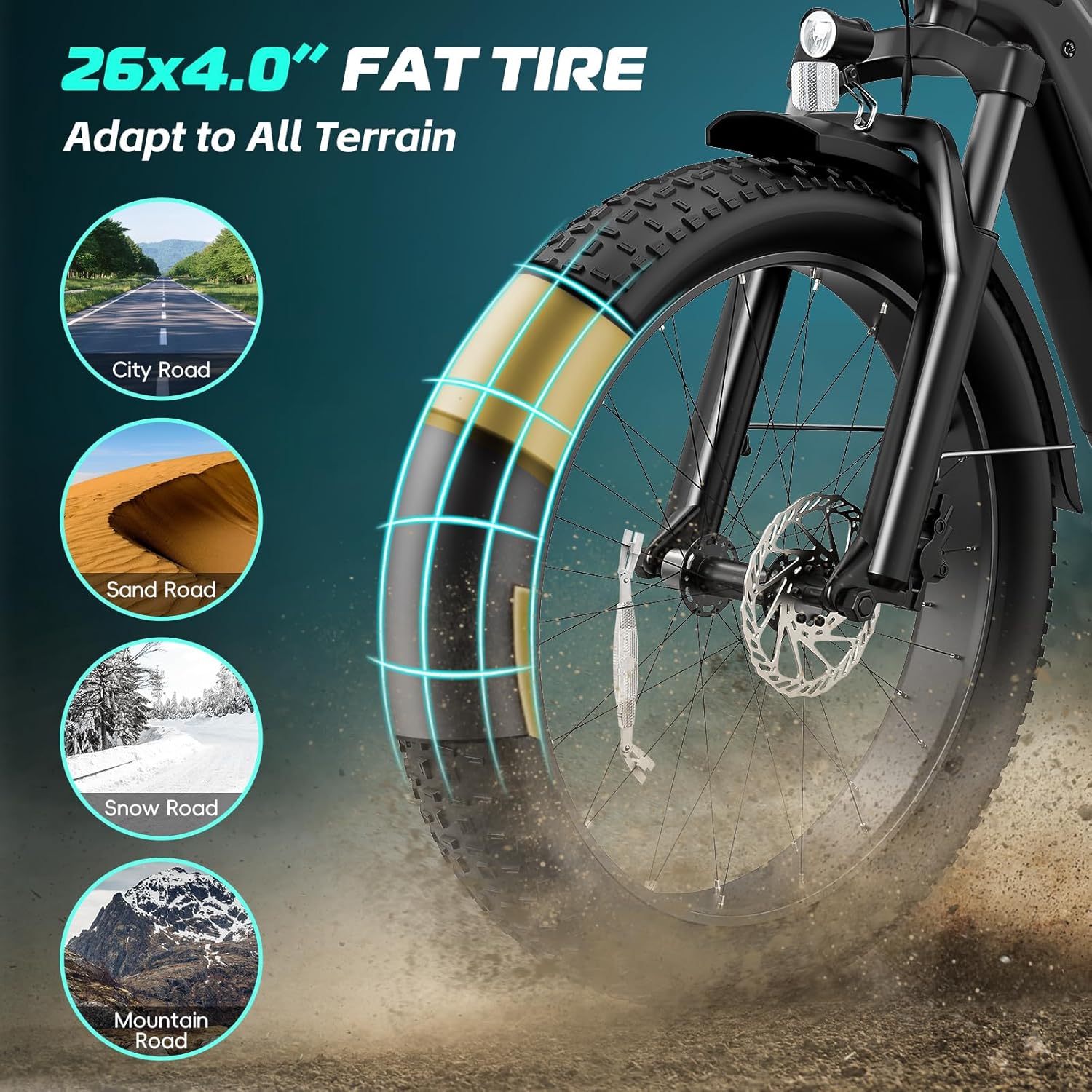 26" Fat Tire Electric Mountain Bike for Adults, Peak 1500W Motor, Up to 25 MPH, All-Terrain E-Bike with Dual Hydraulic Brakes