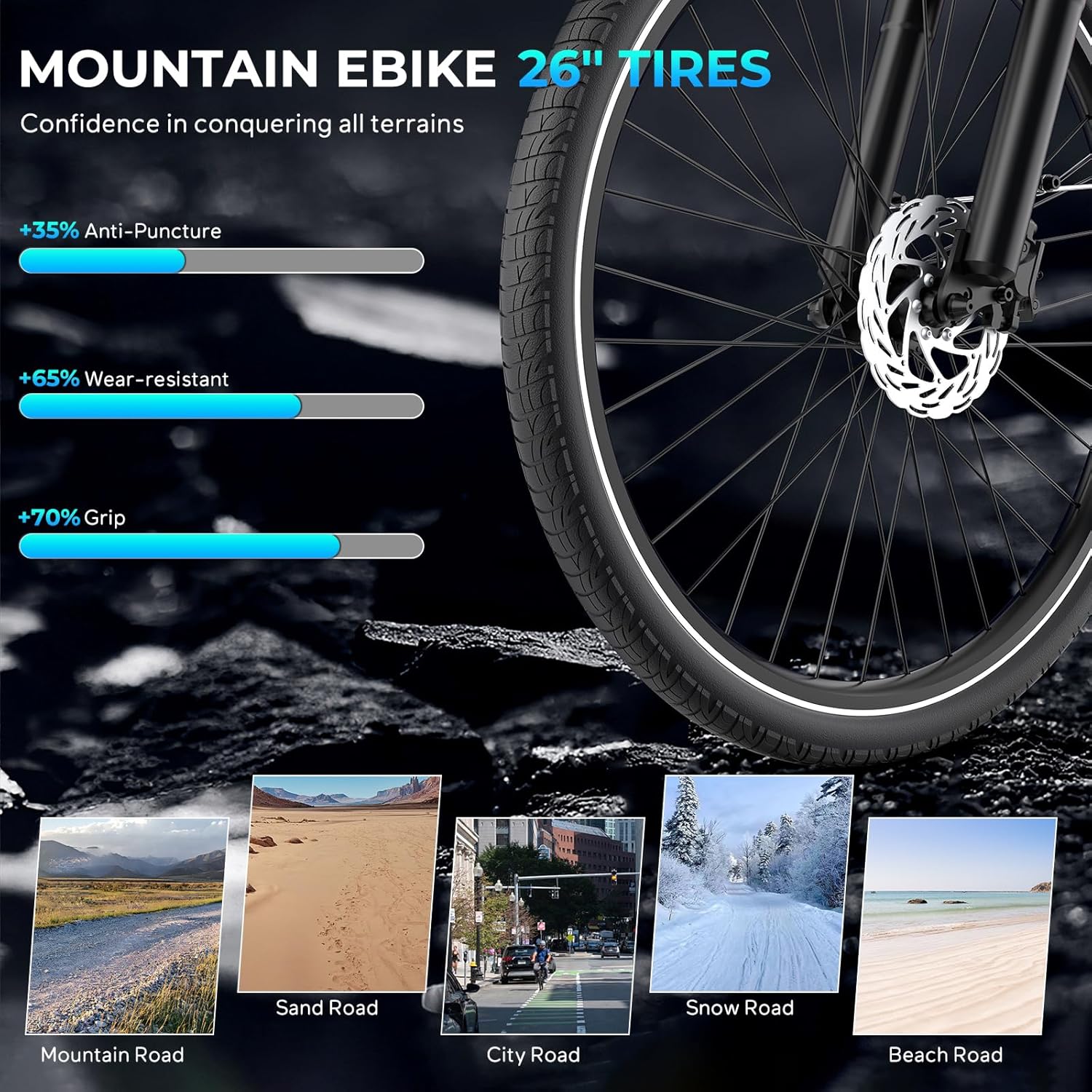 26" Electric City Cruiser Bike for Adults, Peak 1000W Motor, Up to 28 MPH, 7-Speed Commuter E-Bike with Up to 70 Miles Range