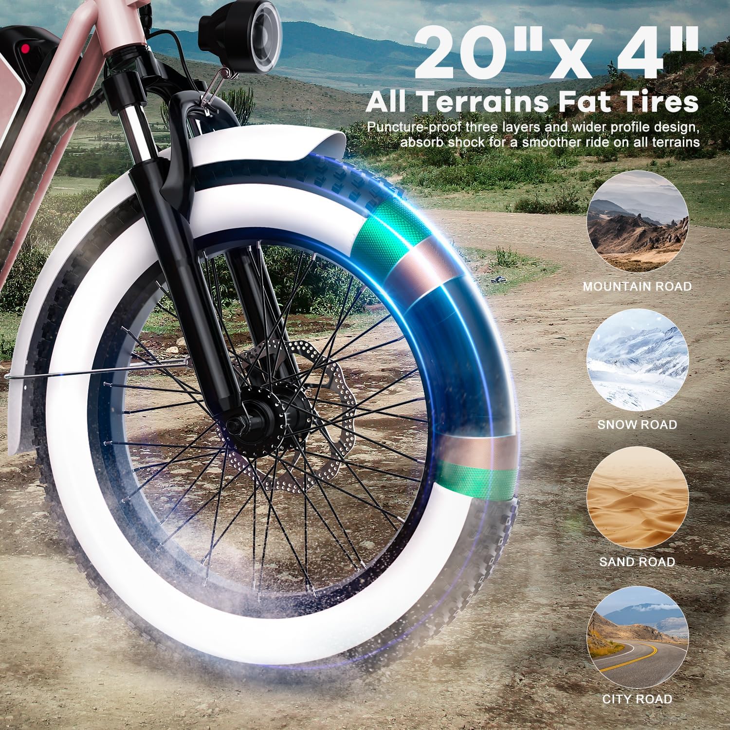 1450W Peak Electric Cargo Bike for Adults, 20" Fat Tire Step-Through E-Bike with Passenger Seat, Up to 80 Miles Range, 7-Speed All-Terrain Commuter Bicycle