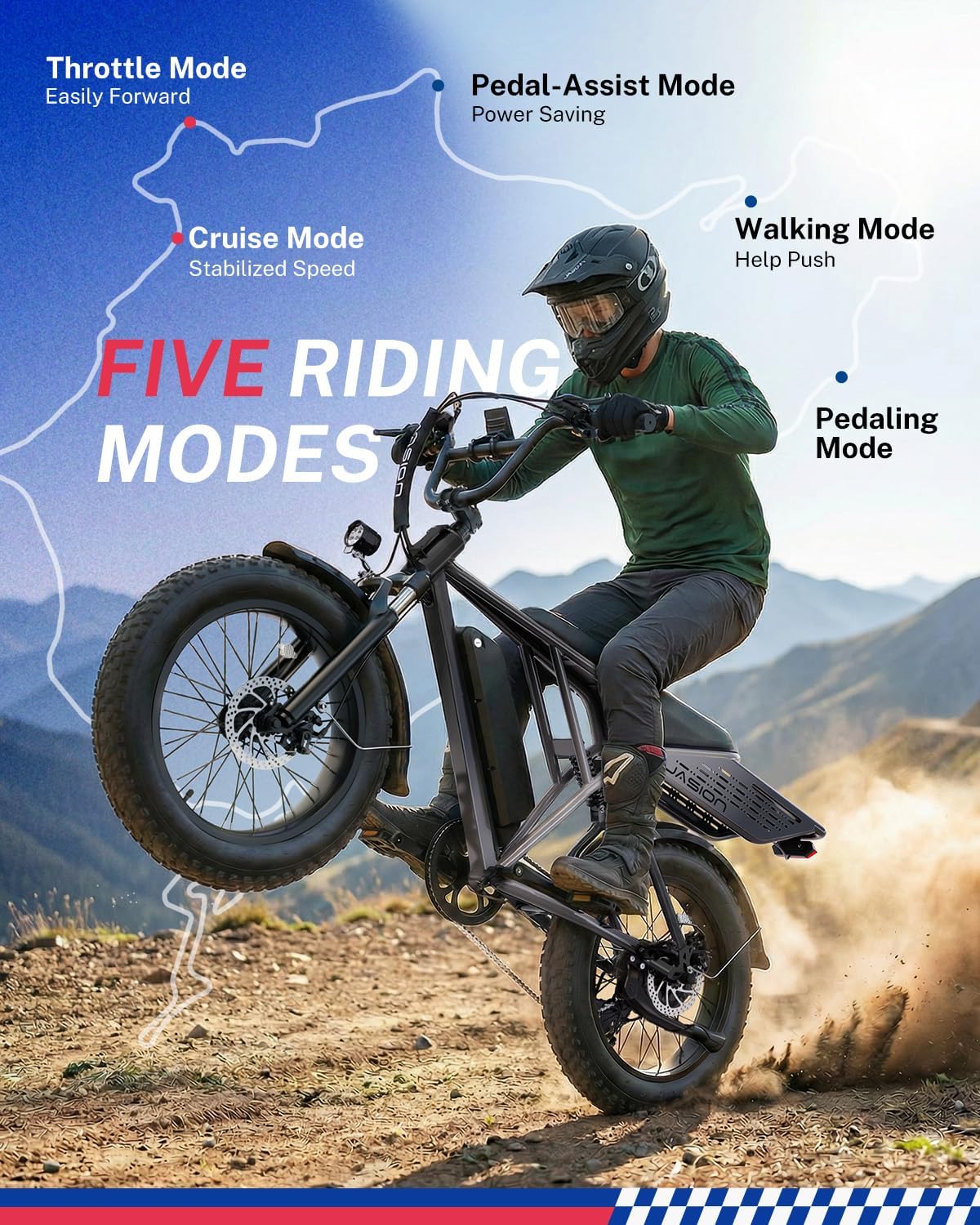 20" Fat Tire Electric Bike for Adults, 2000W/3000W Peak Motor, Up to 30/38 MPH, 70/90 Mile Range, All-Terrain Electric Dirt Bike