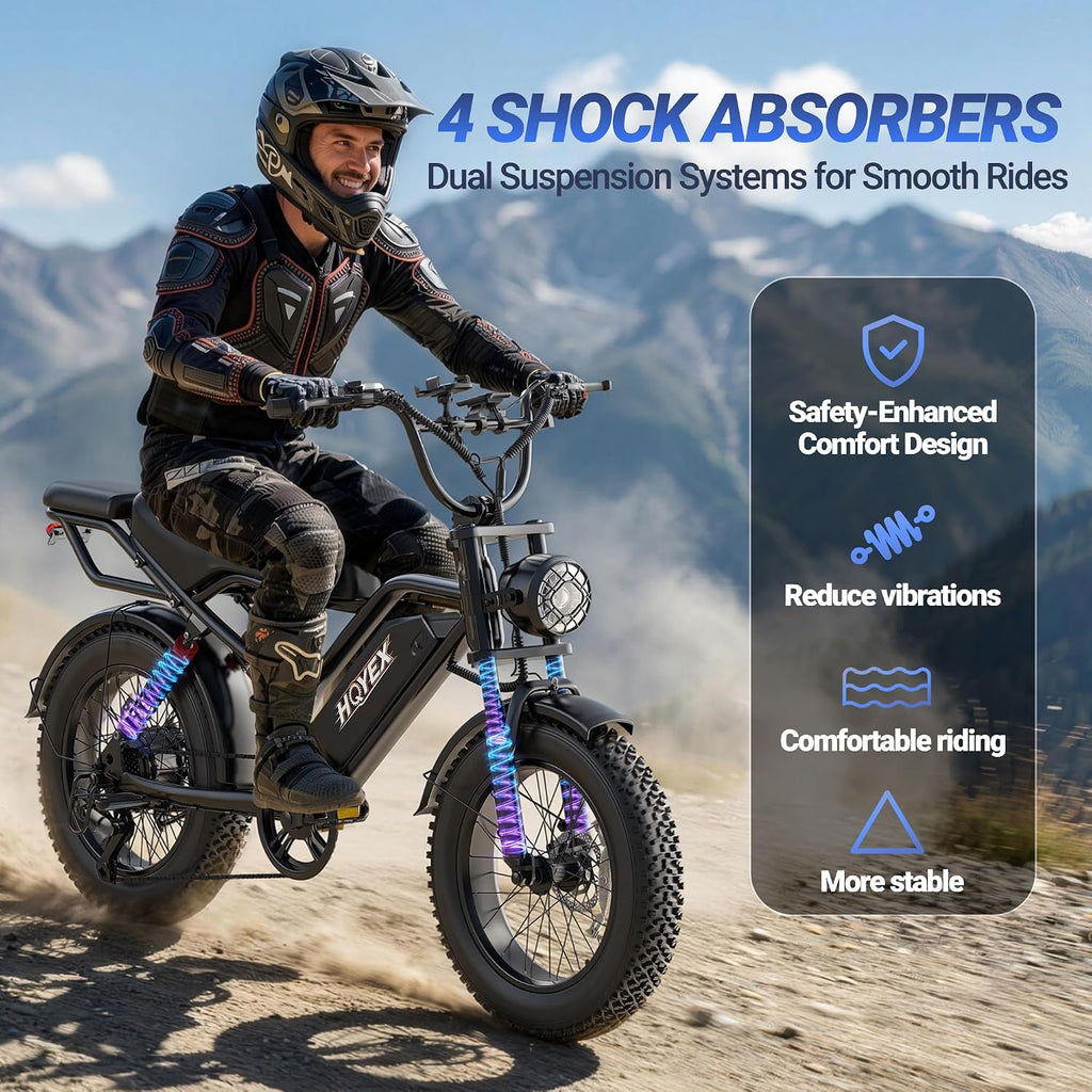 20" Fat Tire Electric Bike for Adults, Peak 1500W Brushless Motor, Up to 31 MPH, Dual Suspension Commuter & Off-Road E-Bike