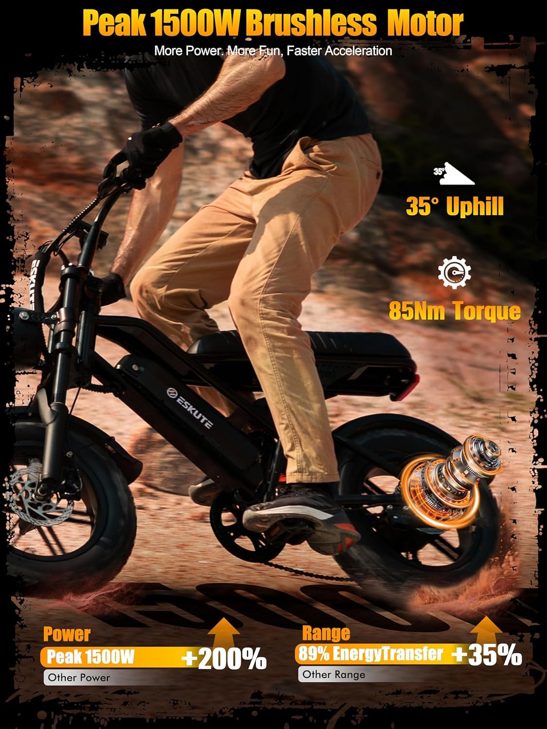 1500W Peak Electric Dirt Bike for Adults, 16" Fat Tire E-Bike with Up to 20+ MPH Speed, Dual Suspension & Up to 60 Miles Range All-Terrain Electric Bicycle