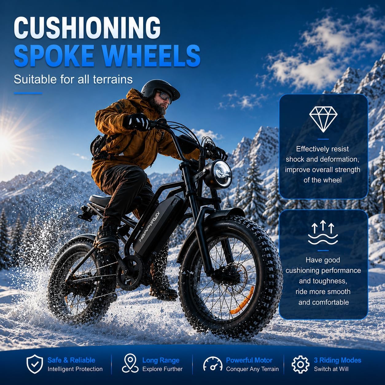 20" Fat Tire Electric Bike for Adults, 1500W Motor, Up to 68+ Mile Range, All-Terrain Electric Mountain E-Bike