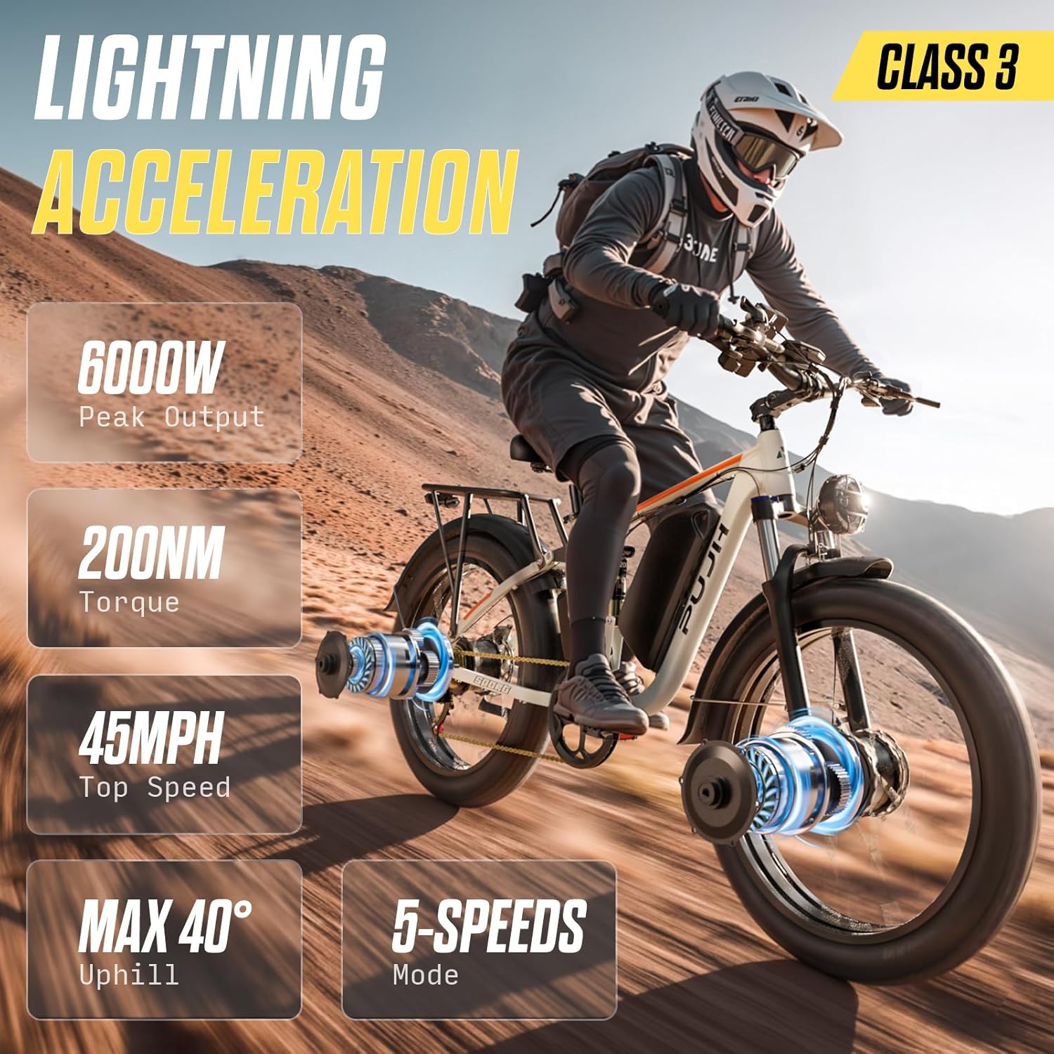 6000W Dual Motor Electric Bike for Adults, 45MPH All-Terrain Fat Tire E-Bike, Up to 110 Miles Range, Full Suspension Off-Road & Commuter Bicycle with 24" Tires