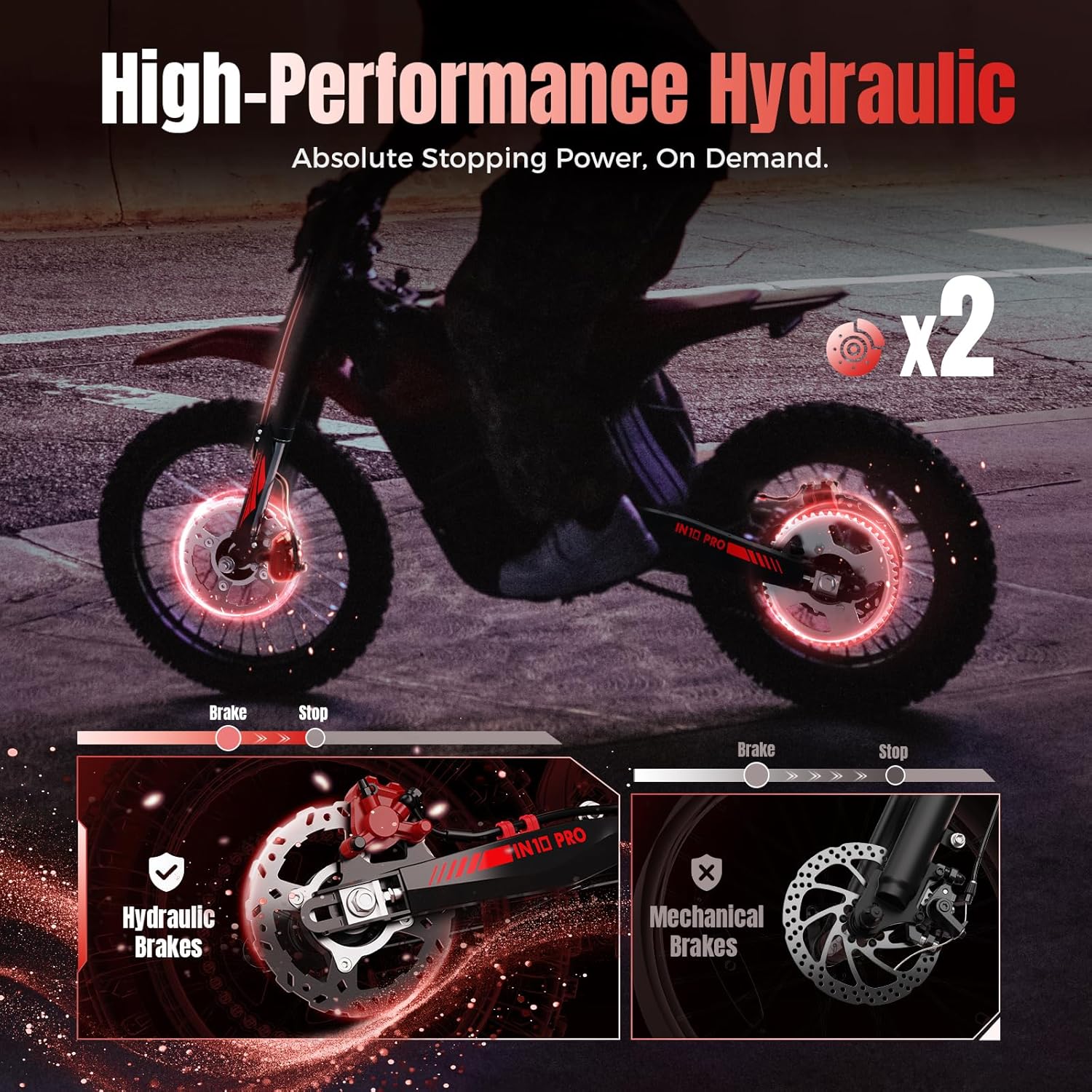 Electric Dirt Bike, 5500W Peak Mid-Drive Motor, Up to 50 MPH, Up to 60 Mile Range, Hydraulic Brakes, Dual Suspension, 17"/14" Off-Road Tires