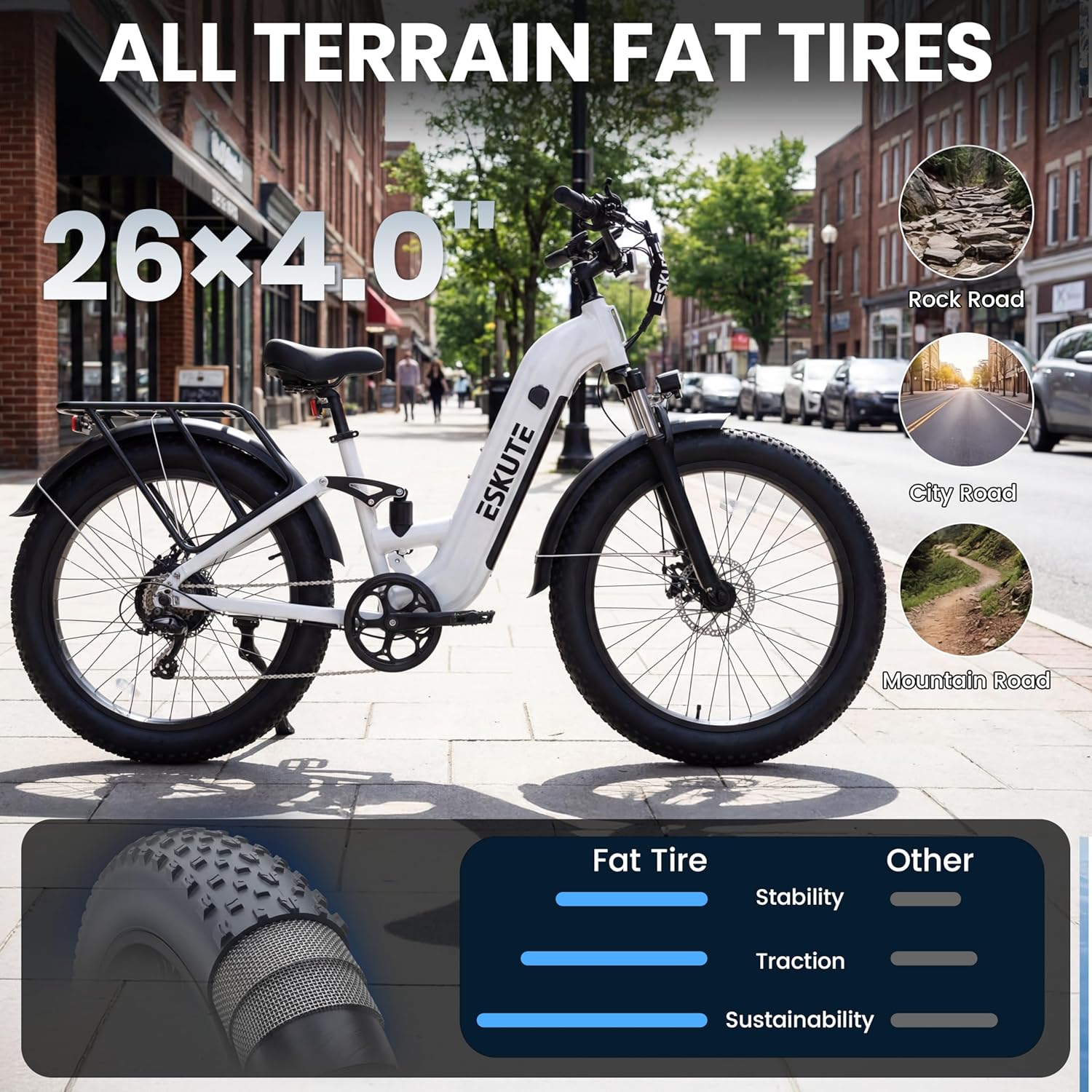 26" × 4.0" Fat Tire Step-Through Electric Bike for Adults, 1500W Peak Motor, Up to 32+ MPH, Up to 80 Mile Range, 8-Speed Full Suspension Commuter E-Bike